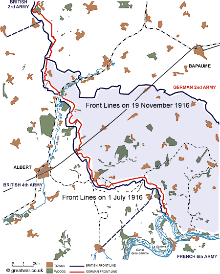 Map of the 1 July 1916 Front Lines and the Allied Front Line on 19 November at the end of the Battle of the Somme.