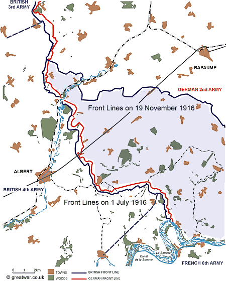 Map showing the 1 July 1916 Front Lines and the Allied Front Line on 19 November at the end of the Battle of the Somme. Map of the 1 July 1916 Front Lines and the Allied Front Line on 19 November at the end of the Battle of the Somme.