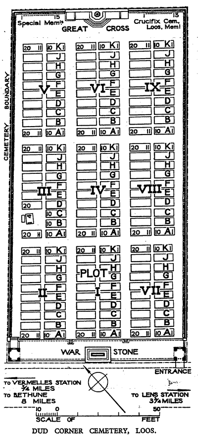 Plan of Dud Corner Cemetery (CWGC).