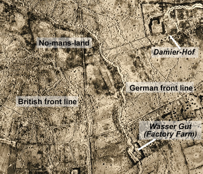 Front lines in the Ypres Salient 1917.