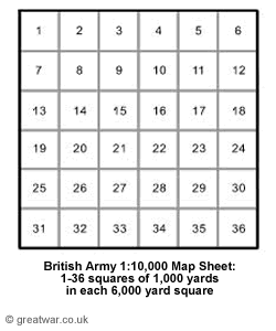 Diagram of the 1:10,000 scale map, showing the 1-36 squares each of 1,000 yards inside the larger 6,000 yard square.