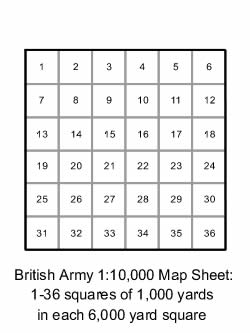Diagram of the 1:10,000 scale map, showing the 1-36 squares each of 
1,000 yards inside the larger 6,000 yard square.