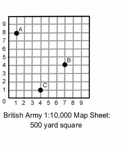 World+war+1+trenches+diagram
