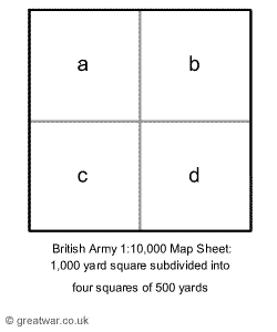 Diagram of a 1:10,000 scale map with the 1,000 yard square sub-divided into four squares of 500 yards each.
