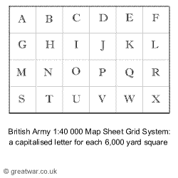 Diagram of the 1:40,000 scale map with the 6,000 yard squares and their alphabetical references from A to X.