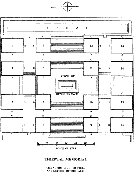 Diagram of the Piers and Faces at the Thiepval Memorial (CWGC)