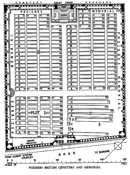 Plan of the cemetery and numbered panels of names from 1-97.
