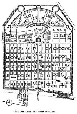 Plan view of Tyne Cot.