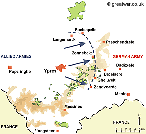 Line held by the British Army on 19 October 1914.