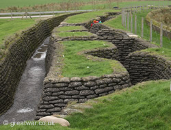 Dodengang - Trench of Death, Dixmuide